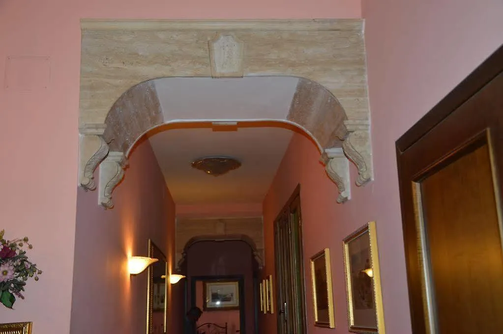 B&B Roman Walls Bed & Breakfast Rome